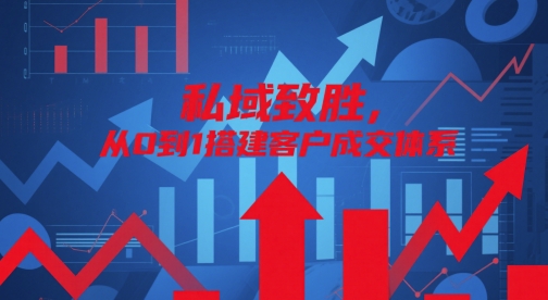 私域致胜，从0到1搭建客户成交体系竹川轻创网-专注分享网络创业项目落地实操课程 – 全网首发_高质量创业项目输出竹川轻创网