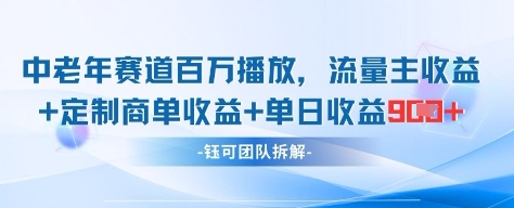 中老年赛道百万播放+流量主收益+定制收益，单日收益9张竹川轻创网-专注分享网络创业项目落地实操课程 – 全网首发_高质量创业项目输出竹川轻创网