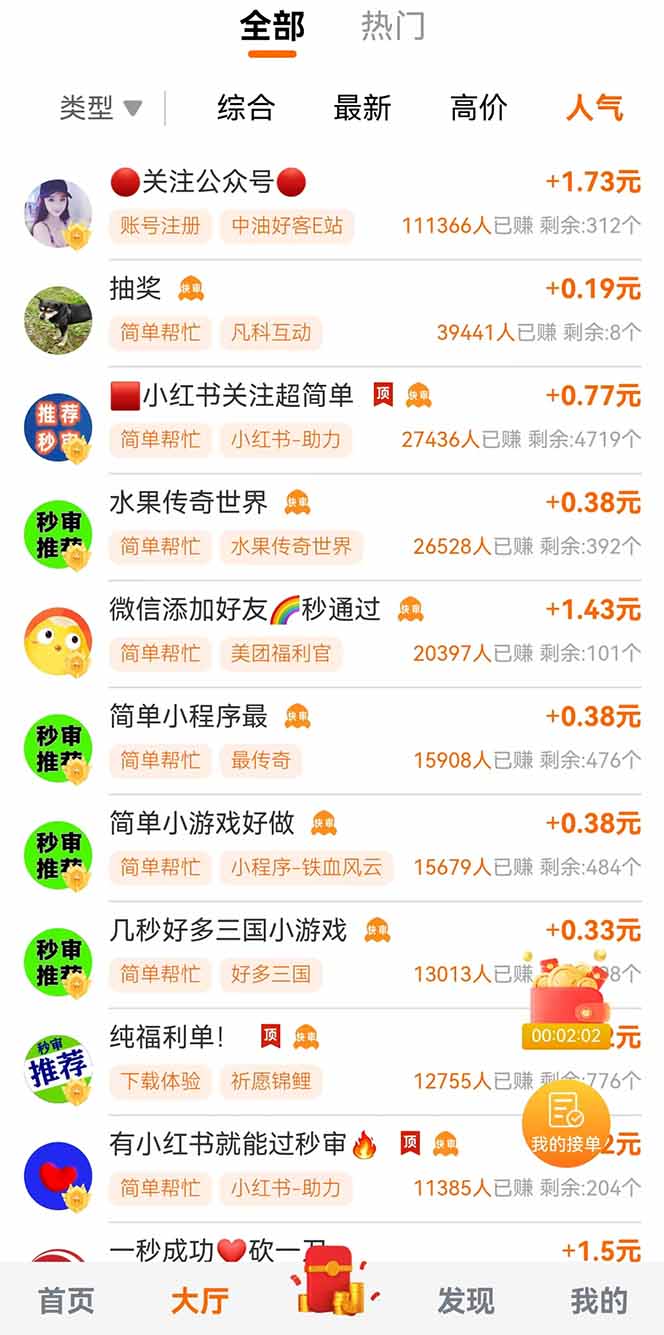 零撸小项目免费分享 点赞助力 无任何门槛 手机随时可做  单日收益200＋竹川轻创网-专注分享网络创业项目落地实操课程 – 全网首发_高质量创业项目输出竹川轻创网