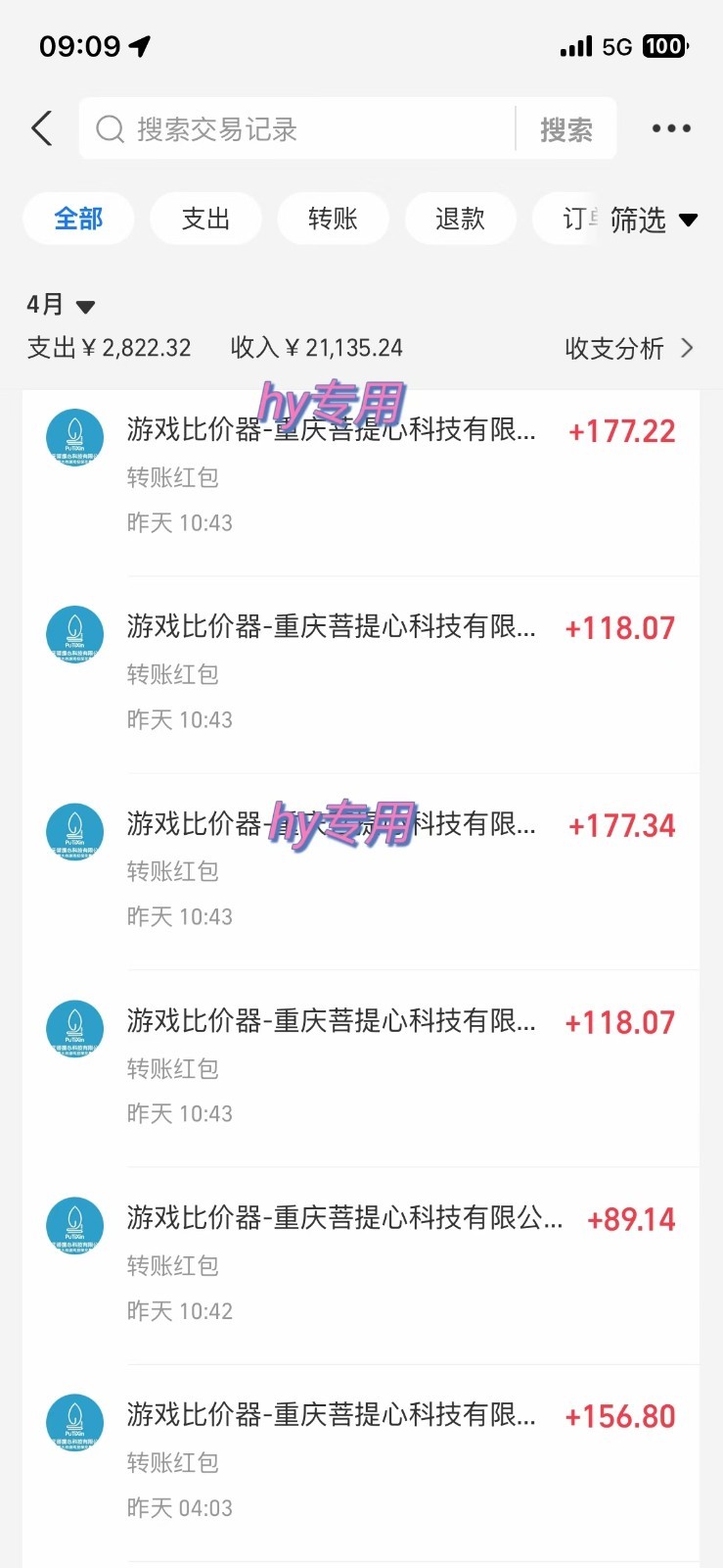 零撸项目 不看广告 手机随时可做 单日收益三位数竹川轻创网-专注分享网络创业项目落地实操课程 – 全网首发_高质量创业项目输出竹川轻创网